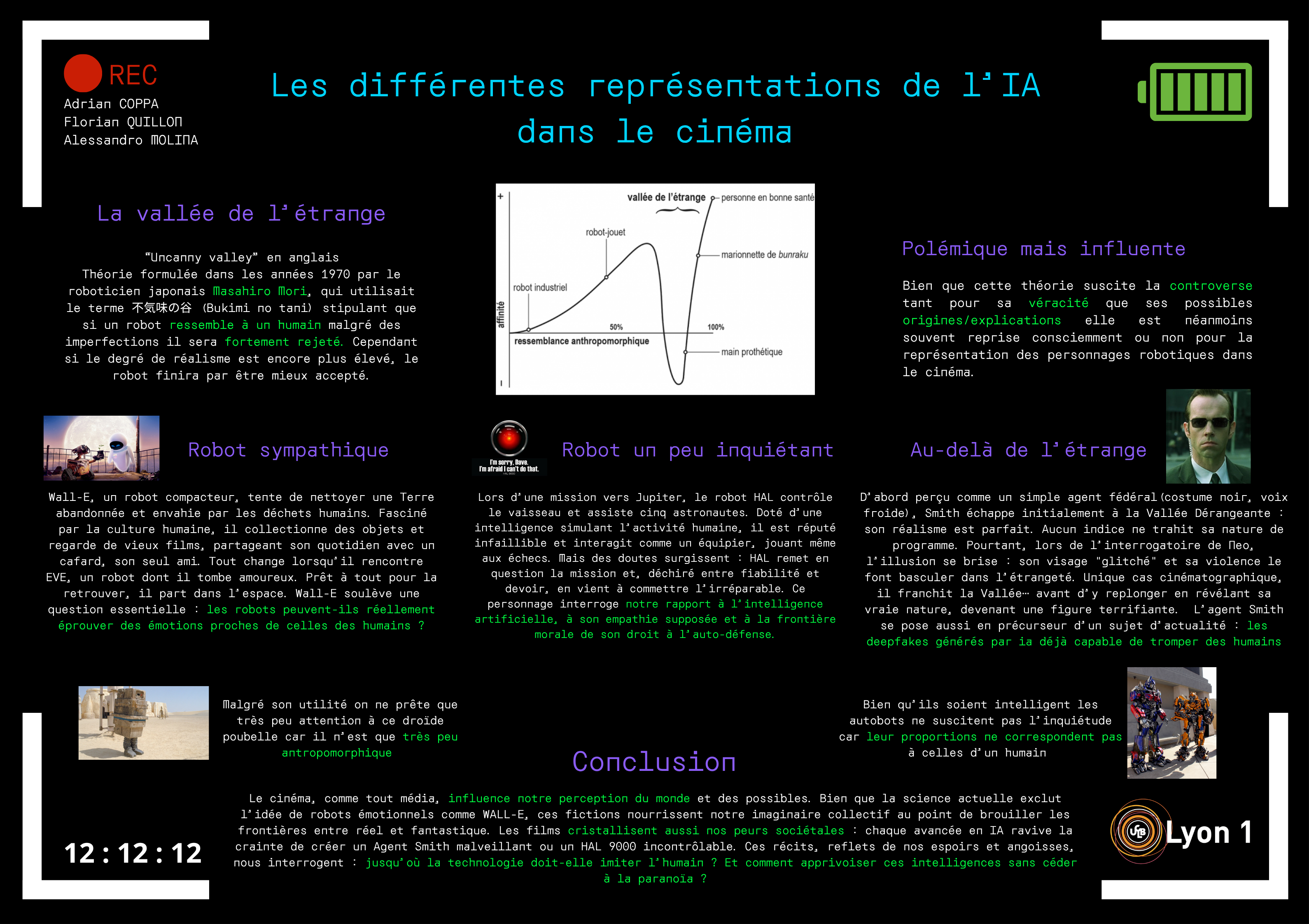 Poster - Les différentes représentations de l'IA dans le cinéma